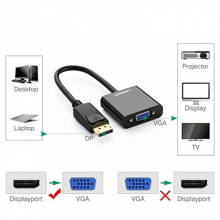 Переходник DisplayPort - VGA (папа - мама) 16 см Ugreen DP106 черный
