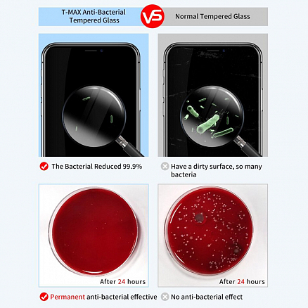 Защитное стекло для iPhone XS Max, 11 Pro Max на весь экран антимикробное T-Max черное