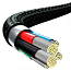 Кабель USB - Lightning, MicroUSB, Type-C 1,5 м 20W Baseus Rapid Series черный