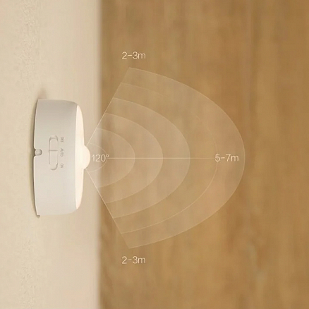 Лампа-ночник беспроводная настенная или потолочная с датчиком движения Xiaomi Yeelight Motion белая