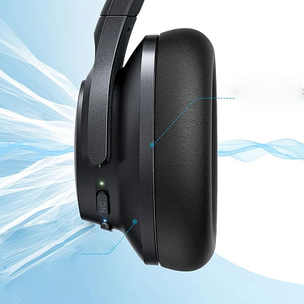Наушники беспроводные Bluetooth Anker SoundCore Life Q20+ полноразмерные с микрофоном и активным шумоподавлением черные