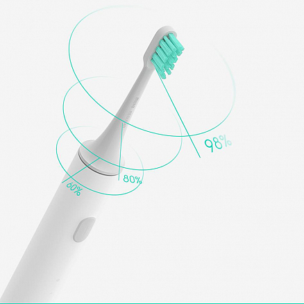 Умная зубная щетка электрическая Xiaomi Mi Smart Electric Toothbrush T500 (MES601)