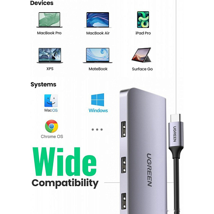 Хаб (разветвитель) Type-C - HDMI 4K 60Hz, 3 х USB 3.0, VGA, Gigabit Ethernet, Type-C PD 100W с картридером SD и MicroSD Ugreen CM179 серый
