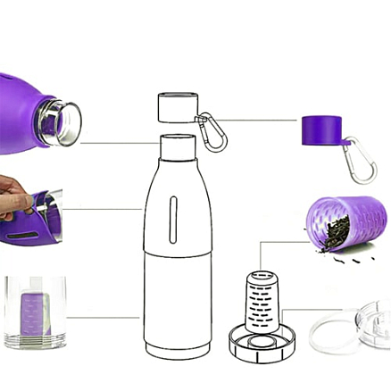 Бутылка для воды с заварником Remax Funcy 490 мл фиолетовая