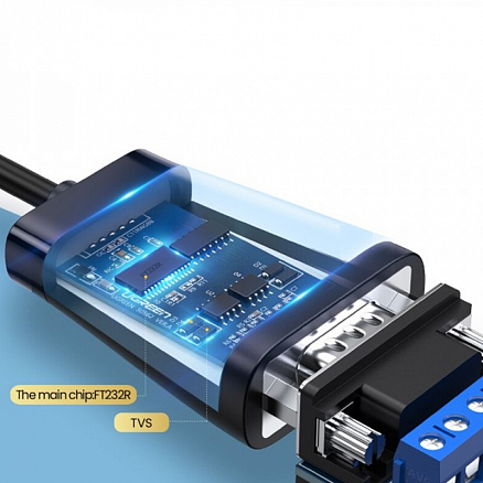 Кабель (преобразователь) USB - RS-422/RS-485 длина 1,5 м Ugreen CM253 черный