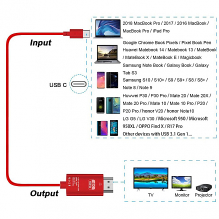 Кабель Type-C - HDMI (папа - папа) длина 2 м 4K 60Hz Nova TH001 красный