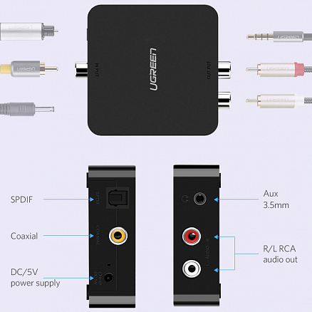 Аудио декодер SPDIF Toslink и Coaxial в 2RCA и 3,5 мм Ugreen 30523 с питанием