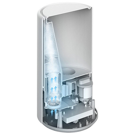 Увлажнитель воздуха Xiaomi Mi Smart Antibacterial Humidifier ZNJSQ01DEM белый