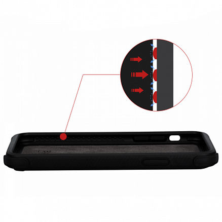 Чехол для iPhone X гибридный для экстремальной защиты Pitaka MagEZ Pro черно-серый