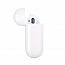 Наушники беспроводные Bluetooth Nobby Practic T-101 вкладыши с микрофоном белые