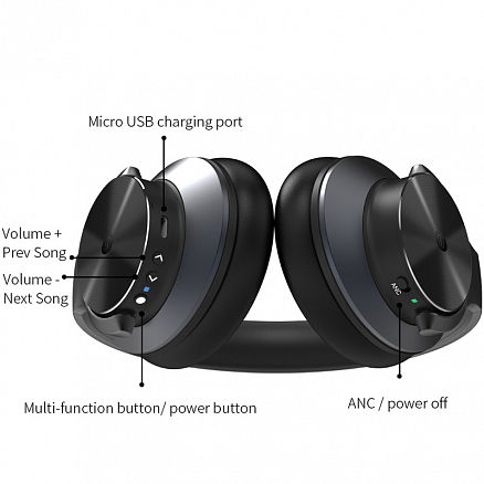 Наушники беспроводные Bluetooth WiWU Pilot One накладные с микрофоном и шумоподавлением черные